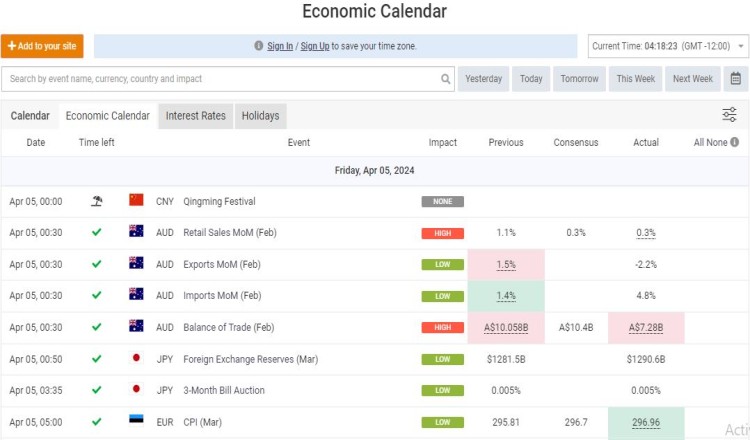 Economic Calendar